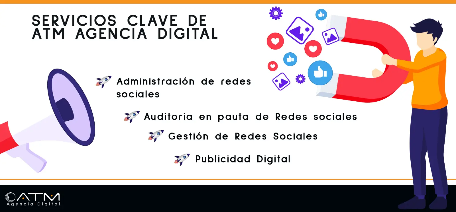 Gestión de redes sociales
