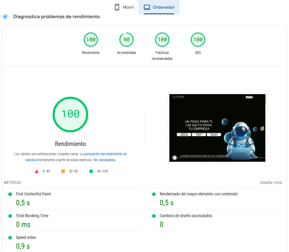 Optimización carga sitios web